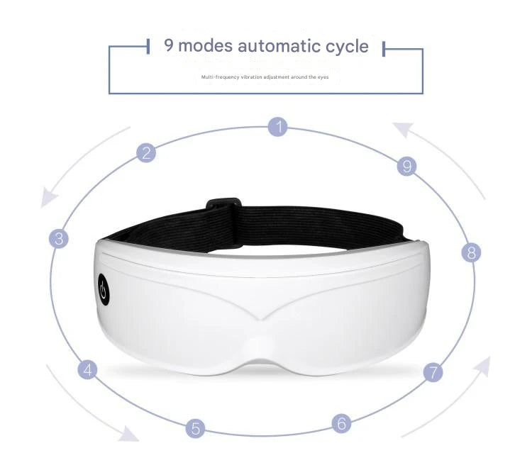 NovaTrend™ Intelligent Eye Massager – 9-Mode Magnetic Therapy for Eye Strain Relief & Fatigue Recovery